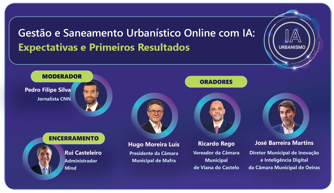 Mind Portugal Smart Cities programa